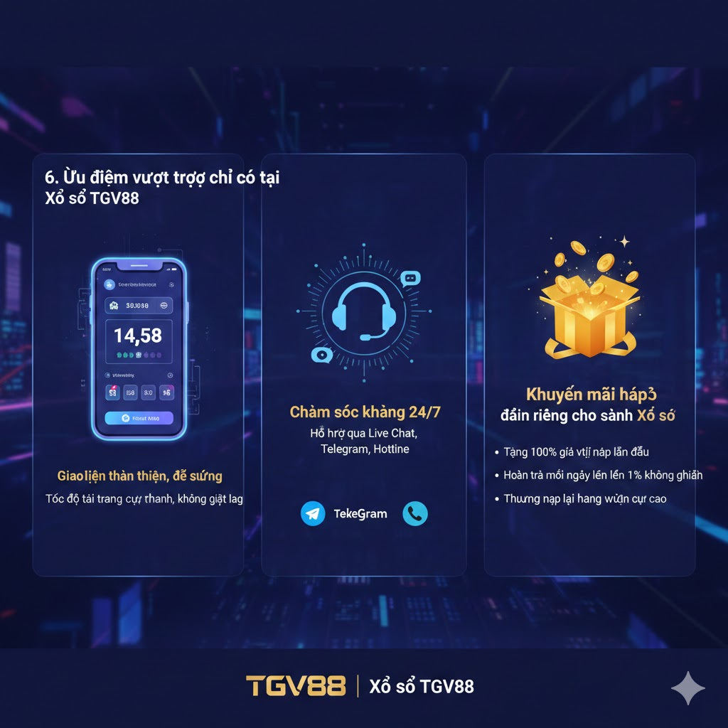6. Những ưu điểm vượt trội chỉ có tại Xổ số TGV88