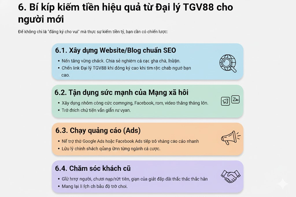 Bí kíp kiếm tiền hiệu quả từ Đại lý TGV88 cho người mới
